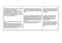 Prakses atskaite 'Prakse sākumskolā', 32.