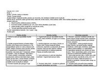 Prakses atskaite 'Prakse sākumskolā', 35.