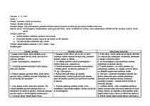 Prakses atskaite 'Prakse sākumskolā', 37.