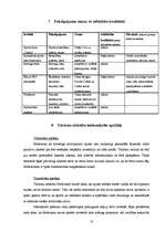 Referāts 'Tūrisma attīstības iespējas Mežciemā', 10.