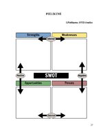 Prakses atskaite 'Grāmatveža prakse', 27.