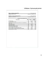 Prakses atskaite 'Grāmatveža prakse', 30.