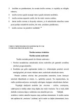 Referāts 'Tiesību normas jēdziens', 9.