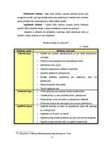 Referāts 'Viesnīcas "Jelgava" mārketinga vides analīze', 12.