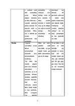 Prakses atskaite 'Aktīvā mācību un audzināšanas prakse pirmsskolā', 2.