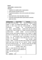 Prakses atskaite 'Aktīvā mācību un audzināšanas prakse pirmsskolā', 16.