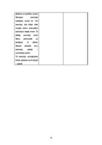 Prakses atskaite 'Aktīvā mācību un audzināšanas prakse pirmsskolā', 19.