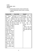 Prakses atskaite 'Aktīvā mācību un audzināšanas prakse pirmsskolā', 20.