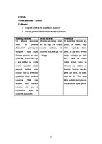 Prakses atskaite 'Aktīvā mācību un audzināšanas prakse pirmsskolā', 21.