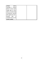 Prakses atskaite 'Aktīvā mācību un audzināšanas prakse pirmsskolā', 24.