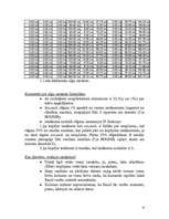 Referāts 'Datu bāze ', 6.