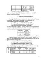 Referāts 'Datu bāze ', 23.