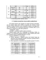 Referāts 'Datu bāze ', 24.