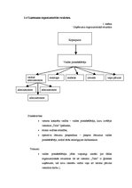 Prakses atskaite 'Viesnīcu prakse', 10.