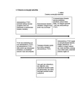 Prakses atskaite 'Viesnīcu prakse', 13.