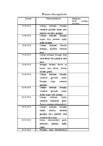 Prakses atskaite 'Viesnīcu prakse', 20.