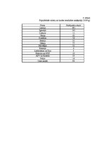 Prakses atskaite 'Viesnīcu prakse', 26.