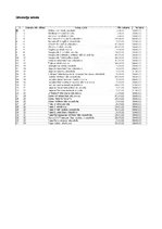 Paraugs 'Valsts profesionālās izglītības iestādes', 8.