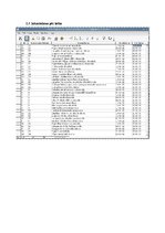 Paraugs 'Valsts profesionālās izglītības iestādes', 10.