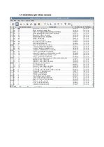 Paraugs 'Valsts profesionālās izglītības iestādes', 12.