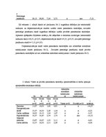 Referāts 'Apmierinātība ar darbu saistībā ar izdegšanas sindromu valsts un privāto pamatsk', 16.