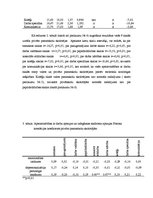 Referāts 'Apmierinātība ar darbu saistībā ar izdegšanas sindromu valsts un privāto pamatsk', 17.