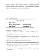 Referāts 'Uzņēmējdarbības novērtēšana', 29.