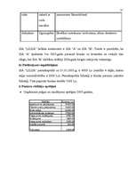 Referāts 'Uzņēmējdarbības novērtēšana', 31.