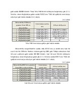 Referāts 'Jauna autoparka iegāde uzņēmumā, tā realizācija', 24.