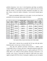 Referāts 'Jauna autoparka iegāde uzņēmumā, tā realizācija', 34.