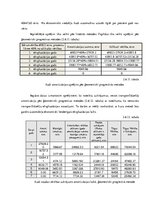 Referāts 'Jauna autoparka iegāde uzņēmumā, tā realizācija', 35.