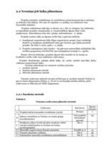 Referāts 'Projektu vadīšana. Kultūras apmaiņa', 18.