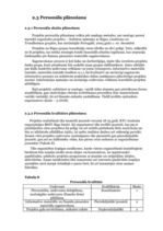 Referāts 'Projektu vadīšana. Kultūras apmaiņa', 24.