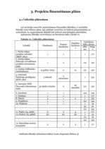 Referāts 'Projektu vadīšana. Kultūras apmaiņa', 28.