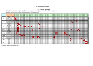 Referāts 'Projektu vadīšana. Kultūras apmaiņa', 39.