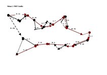 Referāts 'Projektu vadīšana. Kultūras apmaiņa', 42.