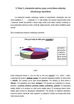 Referāts 'Tulkotāja viltus draugi angļu - latviešu valodā', 15.