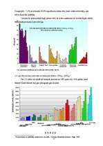 Diplomdarbs 'SIA “P” finansiālā stāvokļa novērtējums un maksātnespējas prognozēšana', 22.