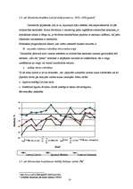Diplomdarbs 'SIA “P” finansiālā stāvokļa novērtējums un maksātnespējas prognozēšana', 23.