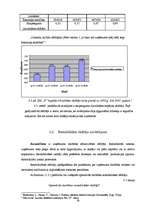 Diplomdarbs 'SIA “P” finansiālā stāvokļa novērtējums un maksātnespējas prognozēšana', 30.