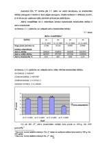 Diplomdarbs 'SIA “P” finansiālā stāvokļa novērtējums un maksātnespējas prognozēšana', 33.