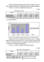 Diplomdarbs 'SIA “P” finansiālā stāvokļa novērtējums un maksātnespējas prognozēšana', 35.