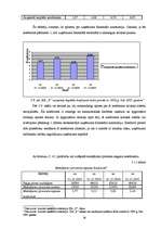 Diplomdarbs 'SIA “P” finansiālā stāvokļa novērtējums un maksātnespējas prognozēšana', 36.