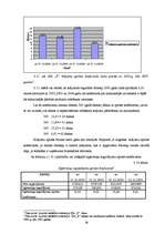 Diplomdarbs 'SIA “P” finansiālā stāvokļa novērtējums un maksātnespējas prognozēšana', 38.