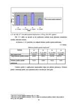 Diplomdarbs 'SIA “P” finansiālā stāvokļa novērtējums un maksātnespējas prognozēšana', 40.