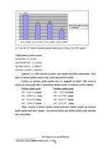 Diplomdarbs 'SIA “P” finansiālā stāvokļa novērtējums un maksātnespējas prognozēšana', 42.