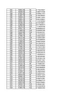 Konspekts 'STATISTIKA_06_Teritoriju indeksi, izlases metode', 16.