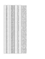 Konspekts 'STATISTIKA_06_Teritoriju indeksi, izlases metode', 21.