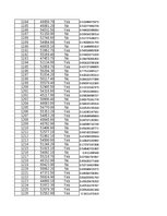 Konspekts 'STATISTIKA_06_Teritoriju indeksi, izlases metode', 30.