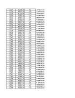 Konspekts 'STATISTIKA_06_Teritoriju indeksi, izlases metode', 31.